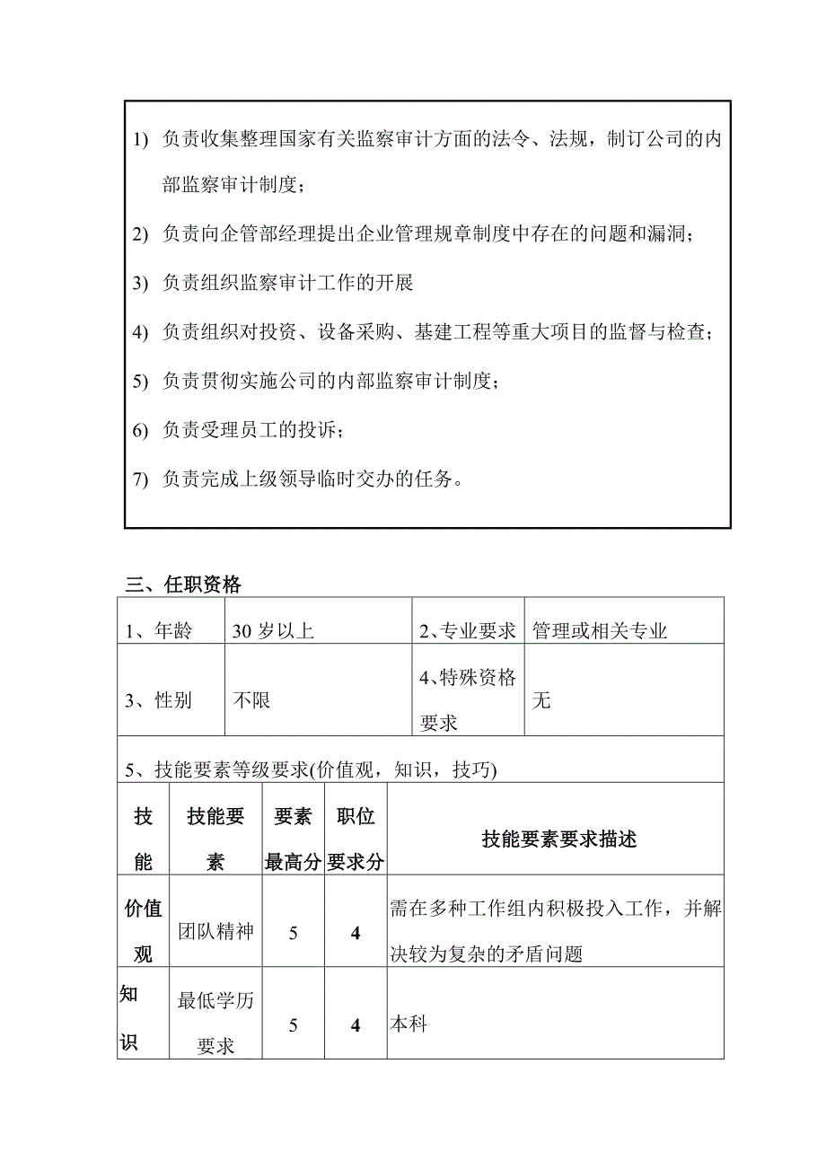 【管理精品】企管部监察审计主管职位说明书_第2页