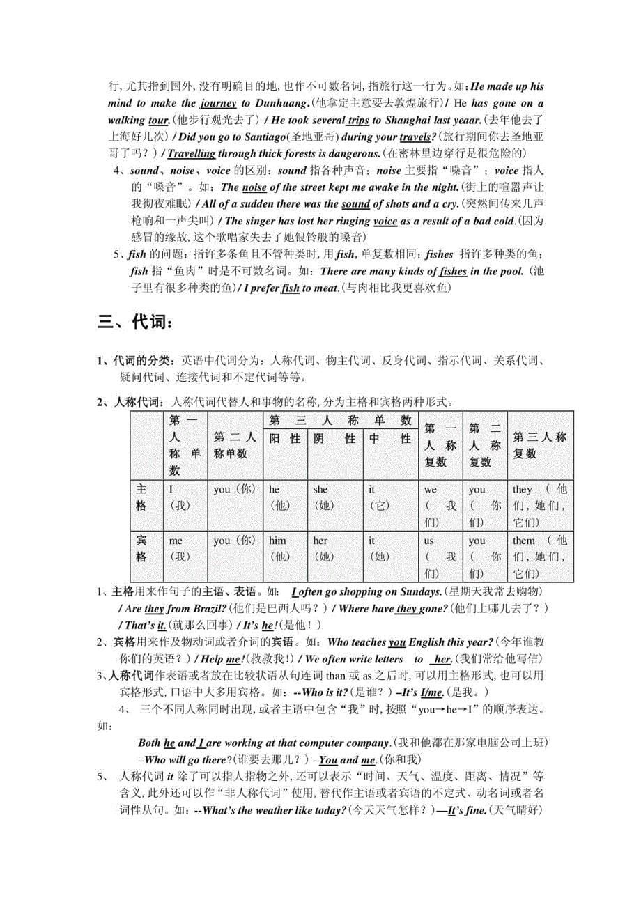 人教版初中英语语法大全_第5页