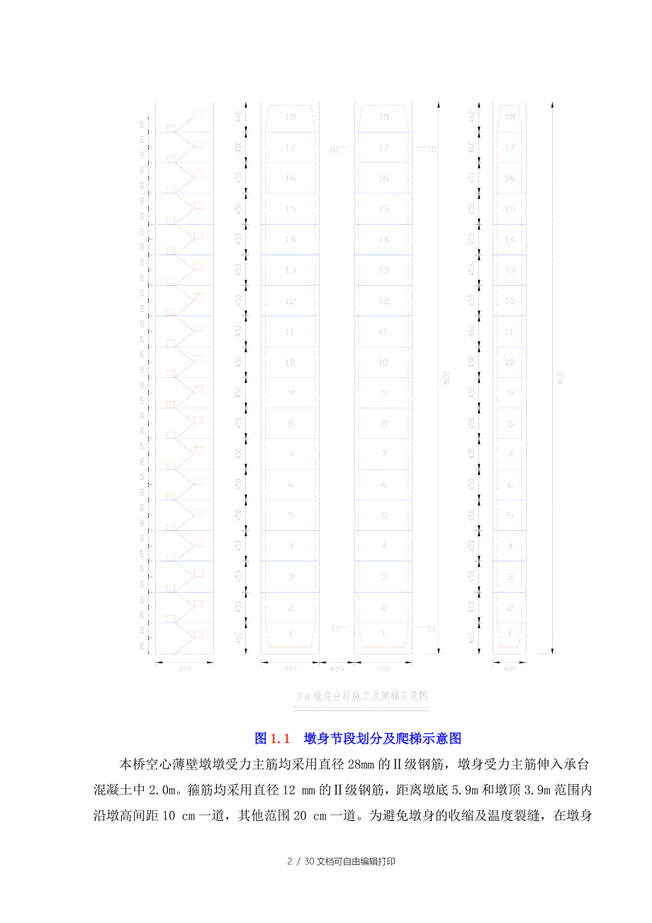 空心薄壁墩身施工方案_第2页