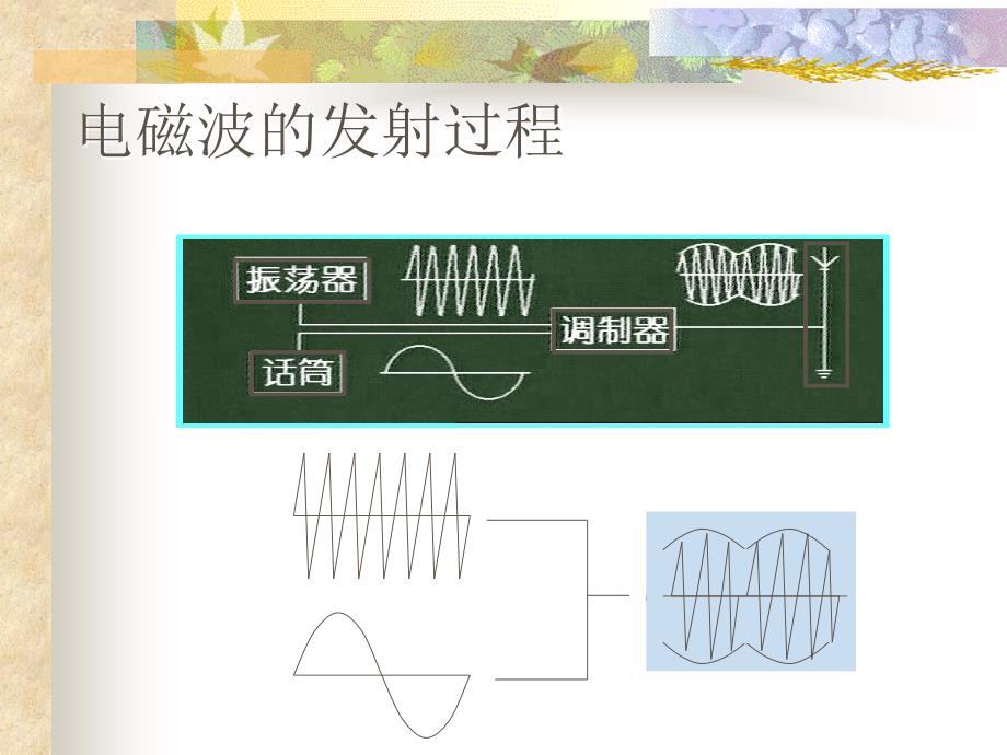 广播电视和移动通信_第2页