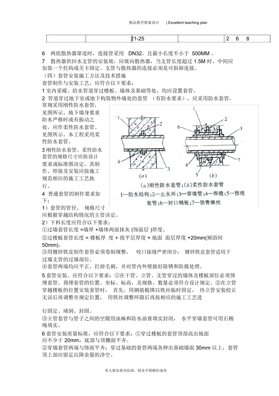 大学教学主楼水暖施工组织设计_第4页