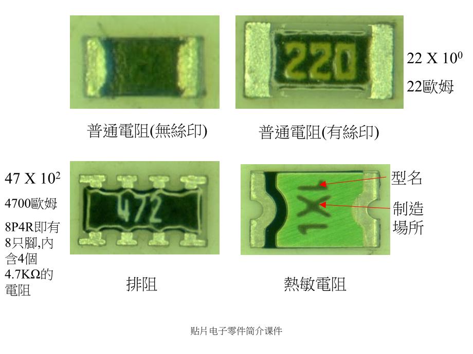 贴片电子零件简介课件_第3页