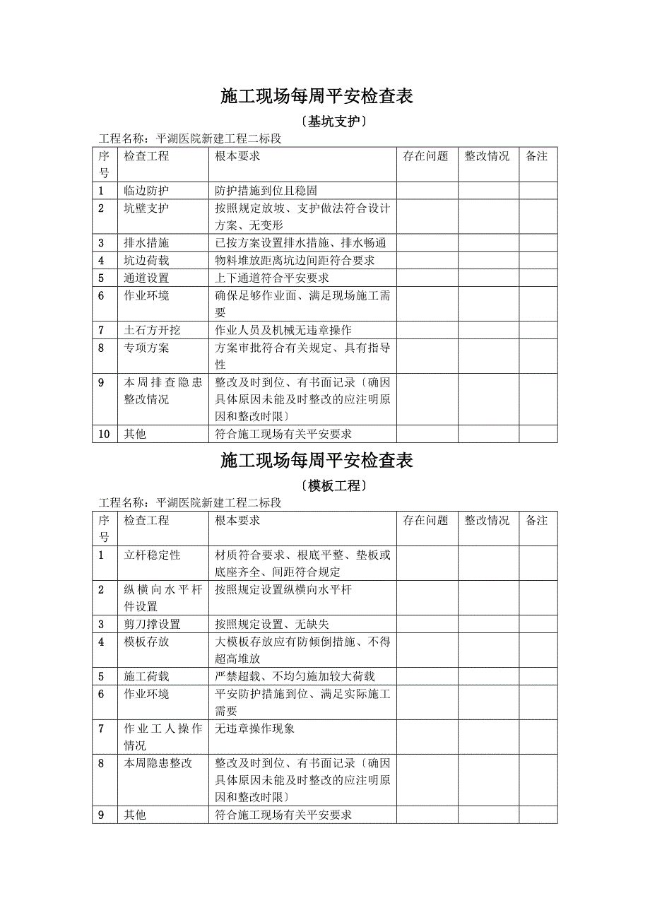 施工现场每周安全检查表同名22481_第2页