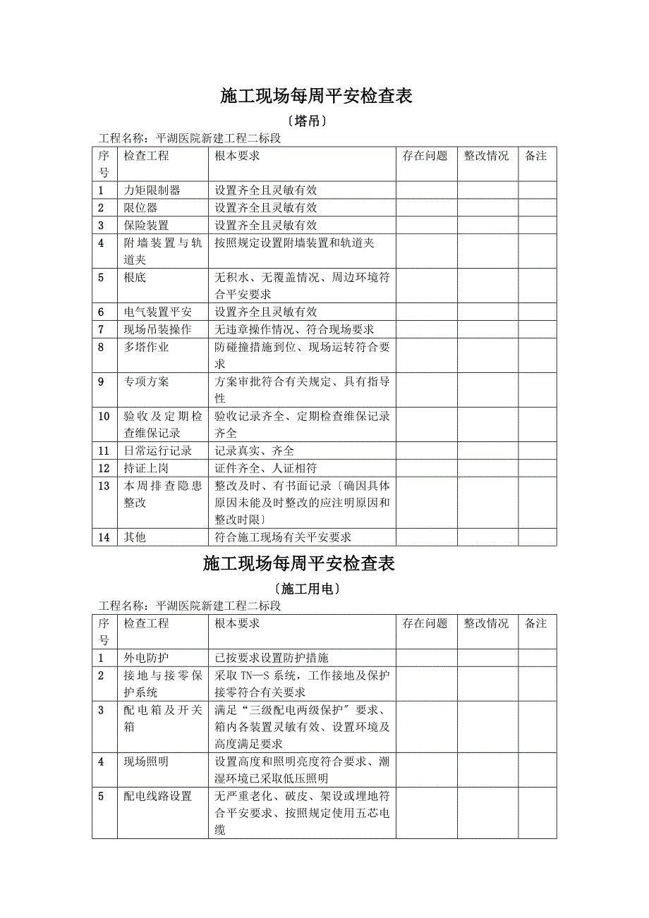 施工现场每周安全检查表同名22481_第4页