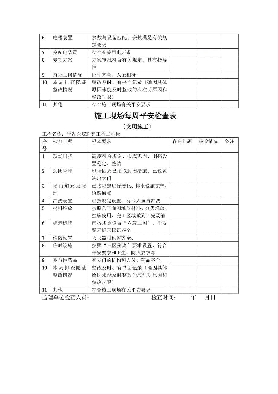 施工现场每周安全检查表同名22481_第5页