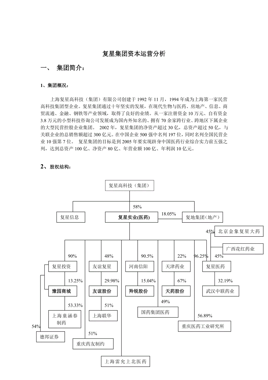 复星集团资本运营分析5_第1页