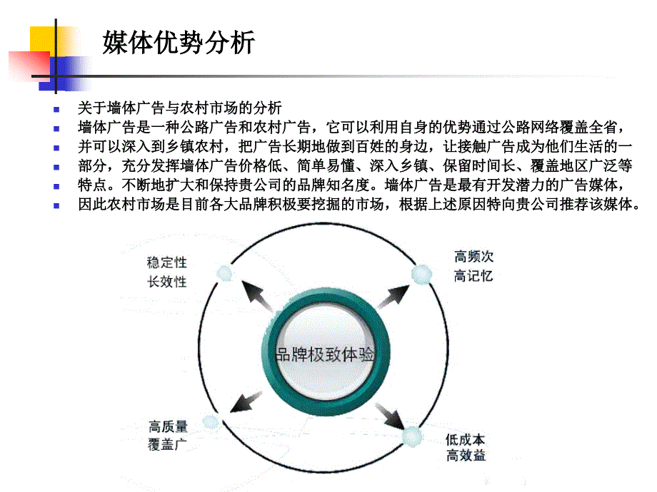 墙体广告方案-家私_第4页