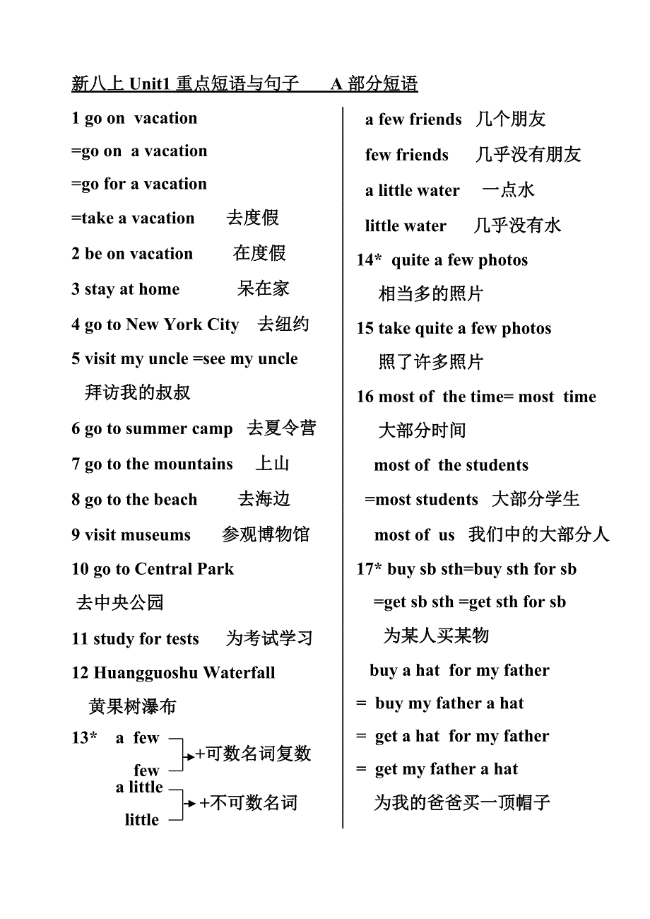 新版人教版新目标英语八上Unit1重点短语与句子.doc_第1页