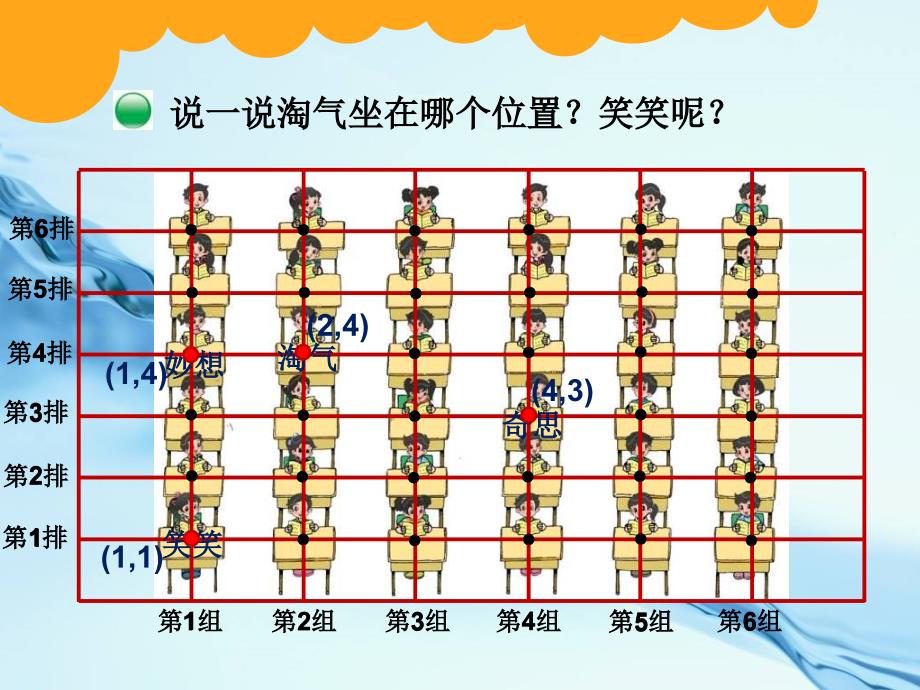 【北师大版】数学四年级上册：第5单元确定位置ppt课件3_第3页