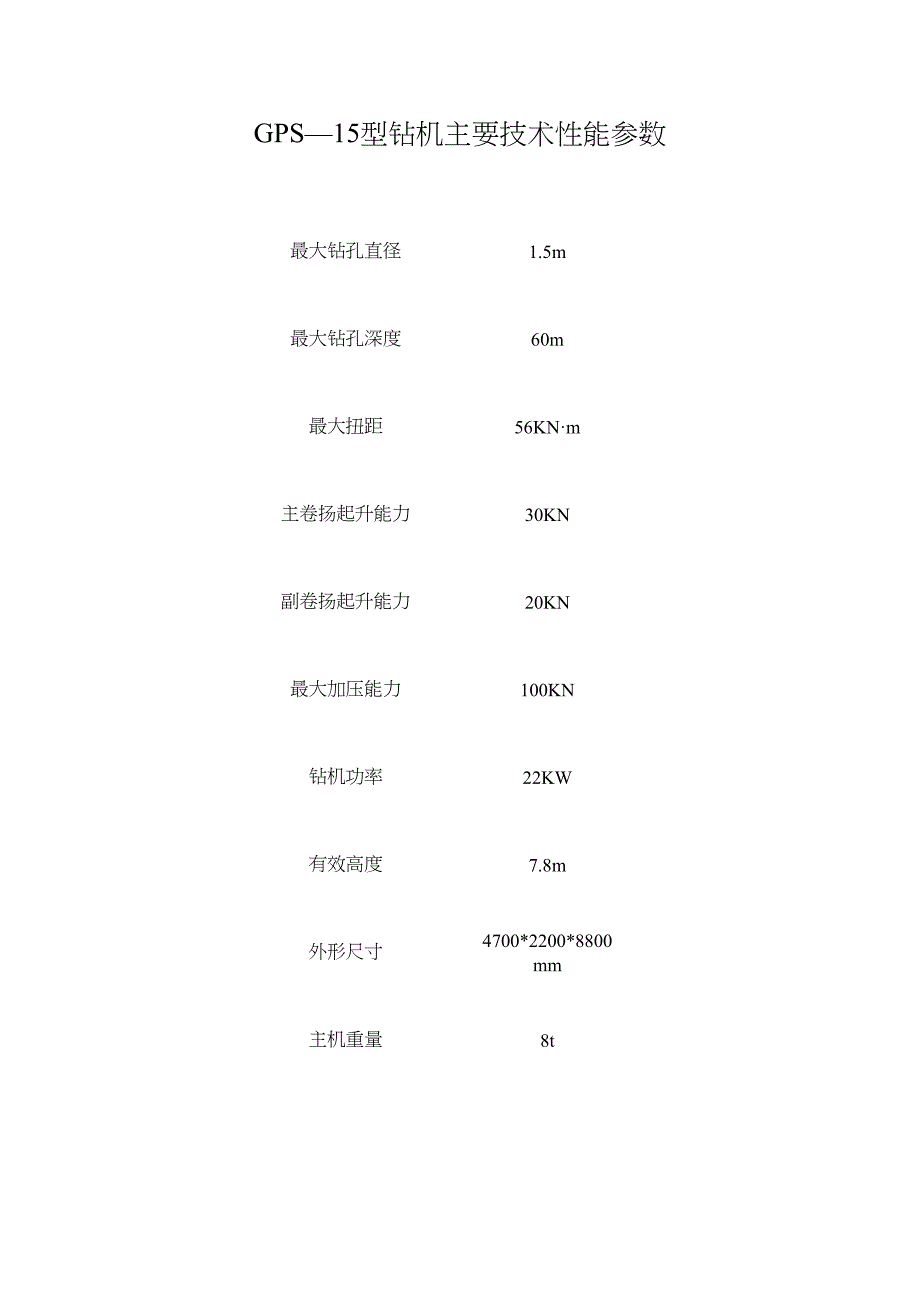 GPS—5（2）型钻机主要技术性能数（天选打工人）.docx_第1页