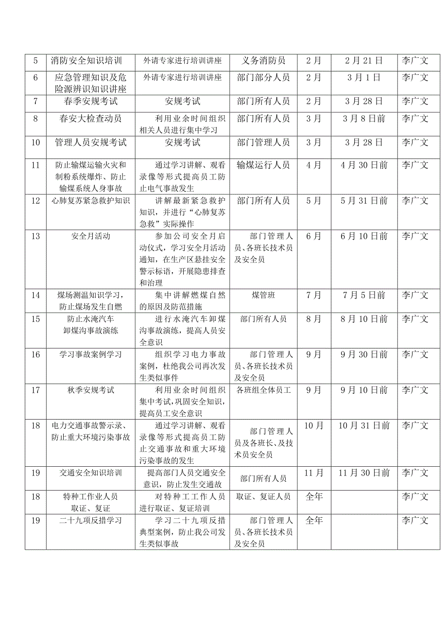 公司年度安全教育培训计划_第3页