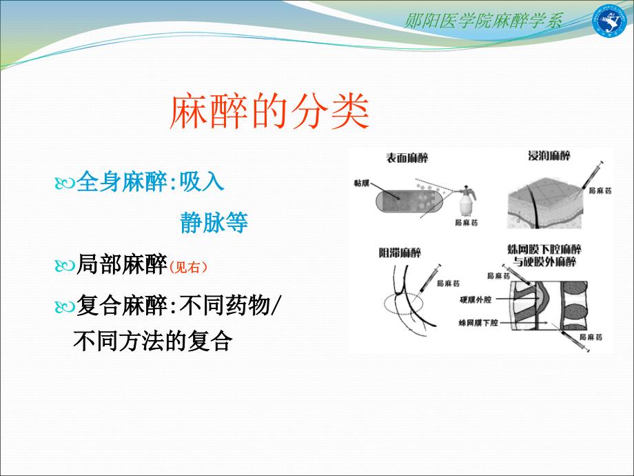 第五章全麻的基本概念_第4页