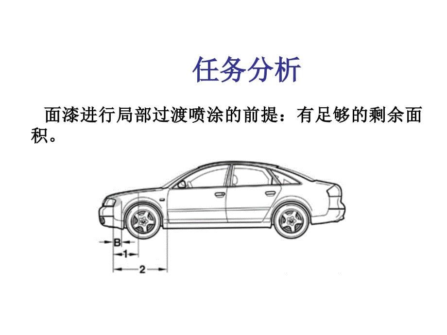 汽车涂装技术6-2-面漆的局部过渡喷涂(2+4)课件_第5页