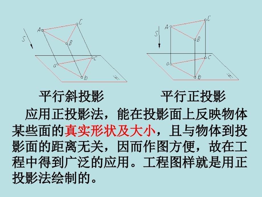 人教B版必修投影与直观图_第5页