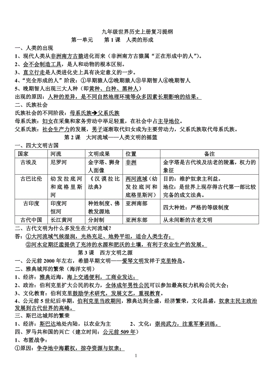 九年级上册基础知识（全册）.doc_第1页