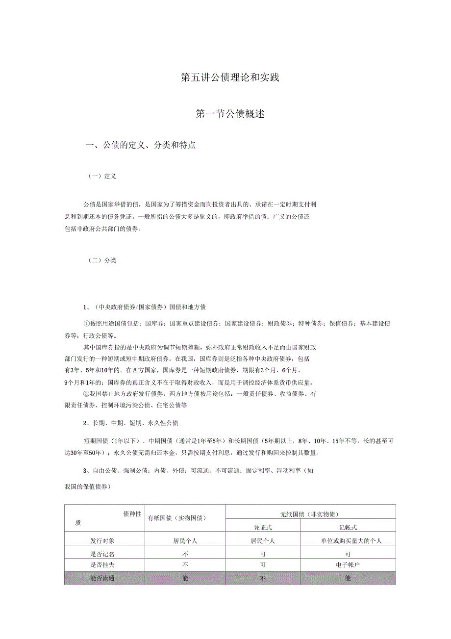 公债理论和实践_第1页