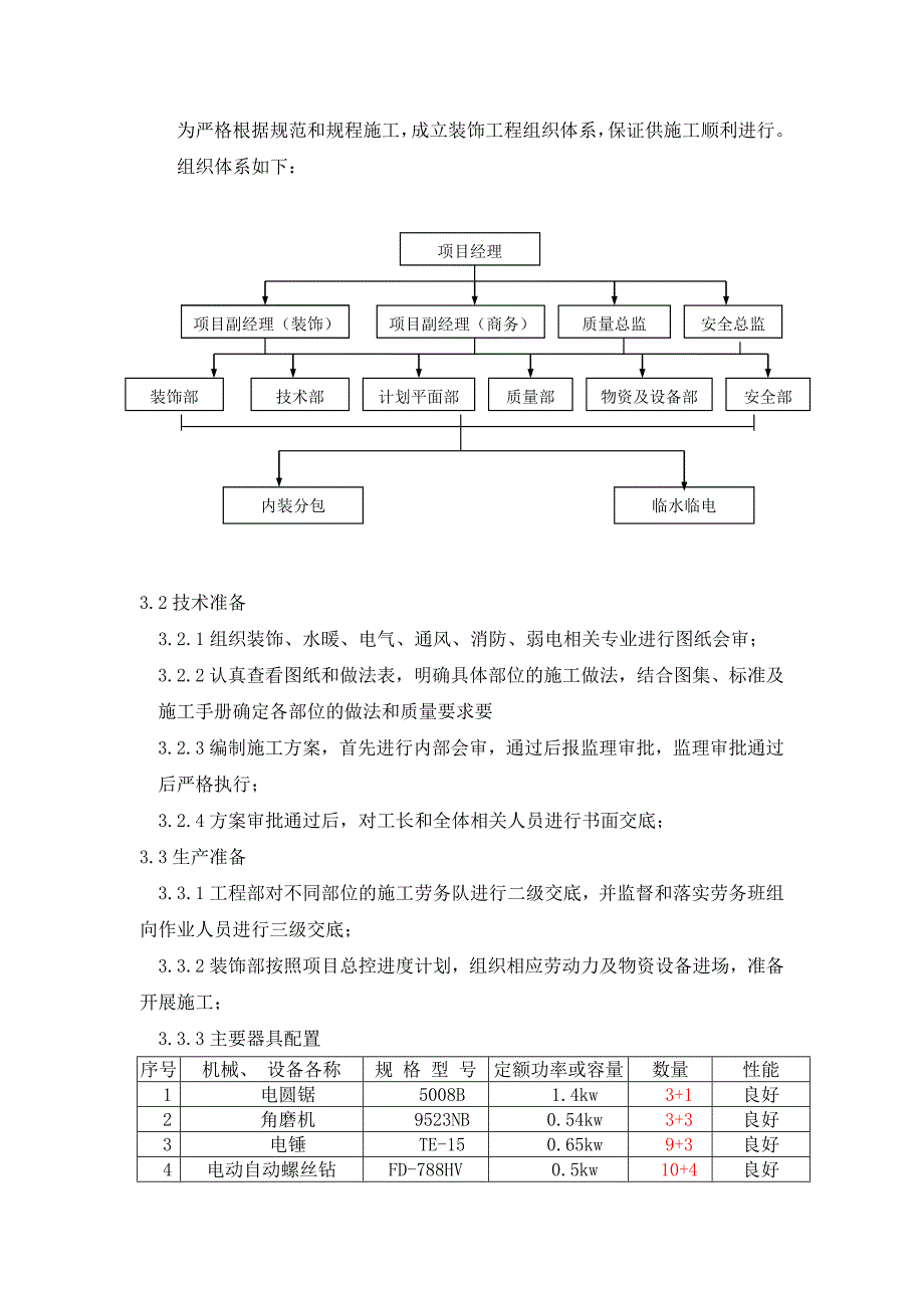 轻钢龙骨石膏板吊顶施工方案_第4页