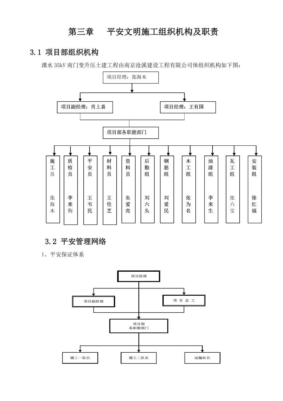 溧水35千伏南门变升压输变电工程-变电安全文明施工细则_第5页