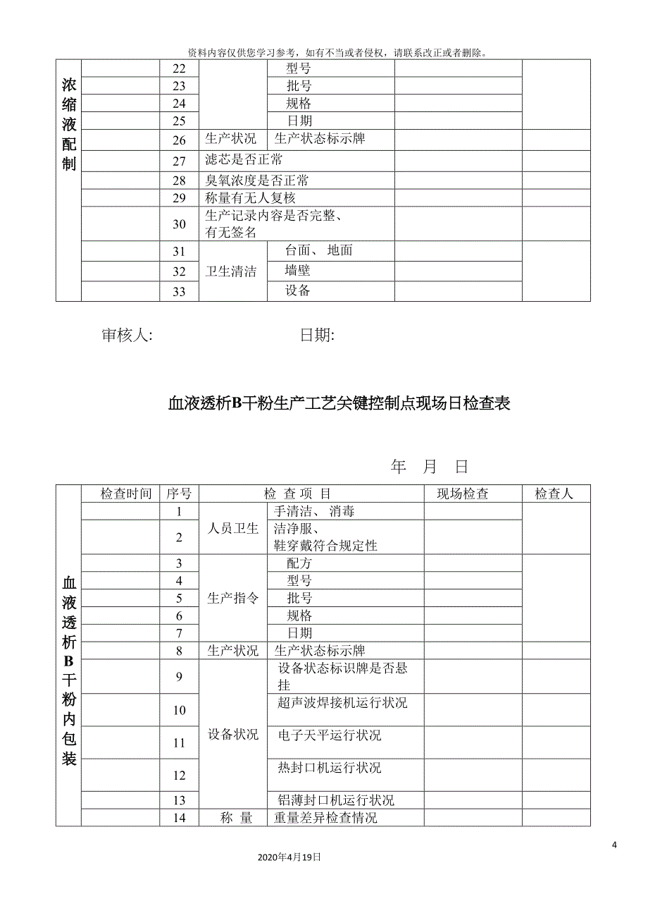 血液透析浓缩液生产工艺关键控制点日检查表模板.doc_第4页