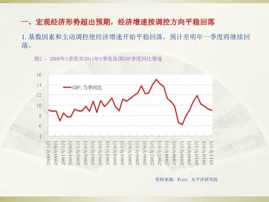 从宏观经济角度看下半年证券市场变化：房地产新政调控效果成为证券市场的风向标100720_第5页