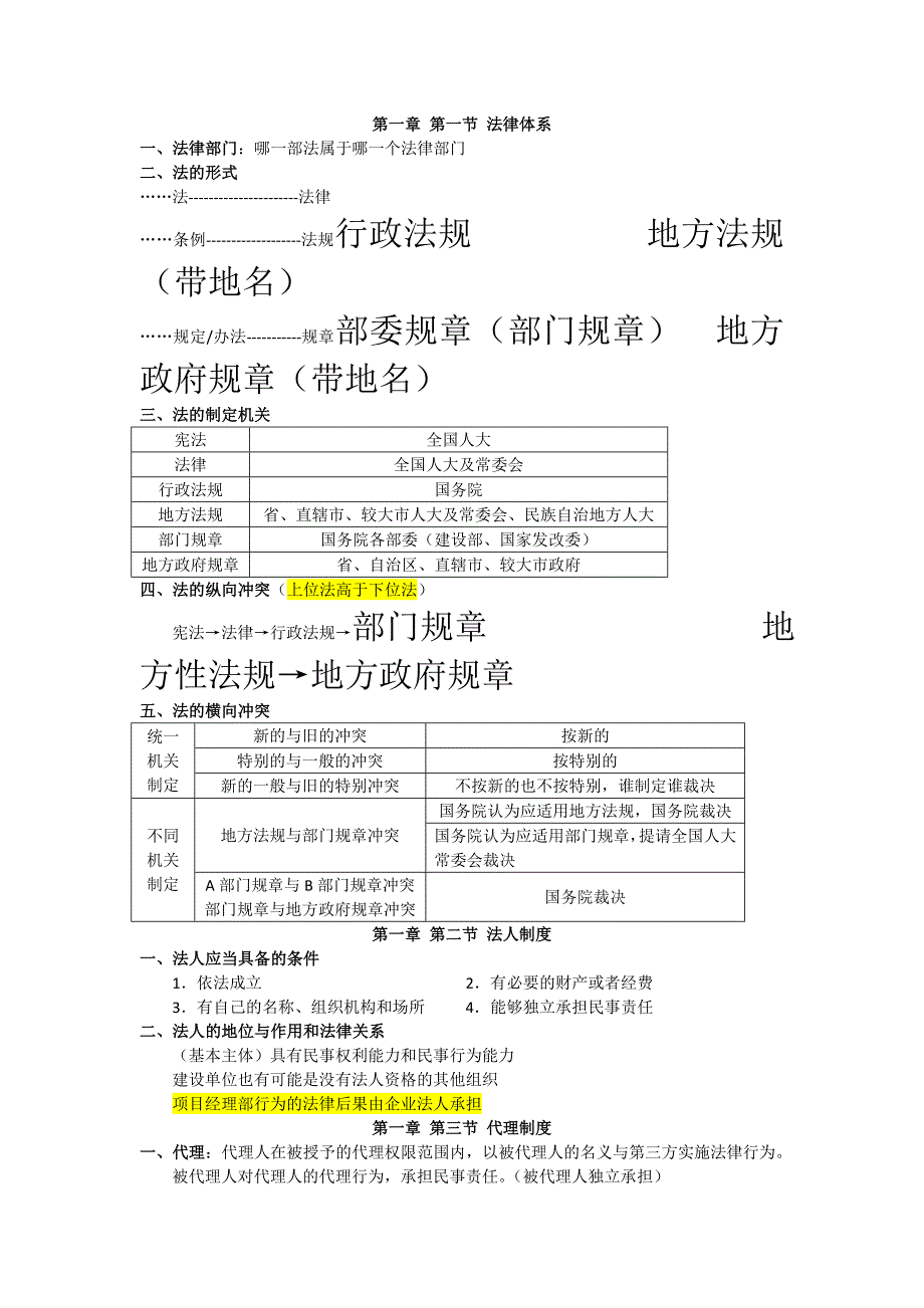 二建法规知识点归纳_第1页