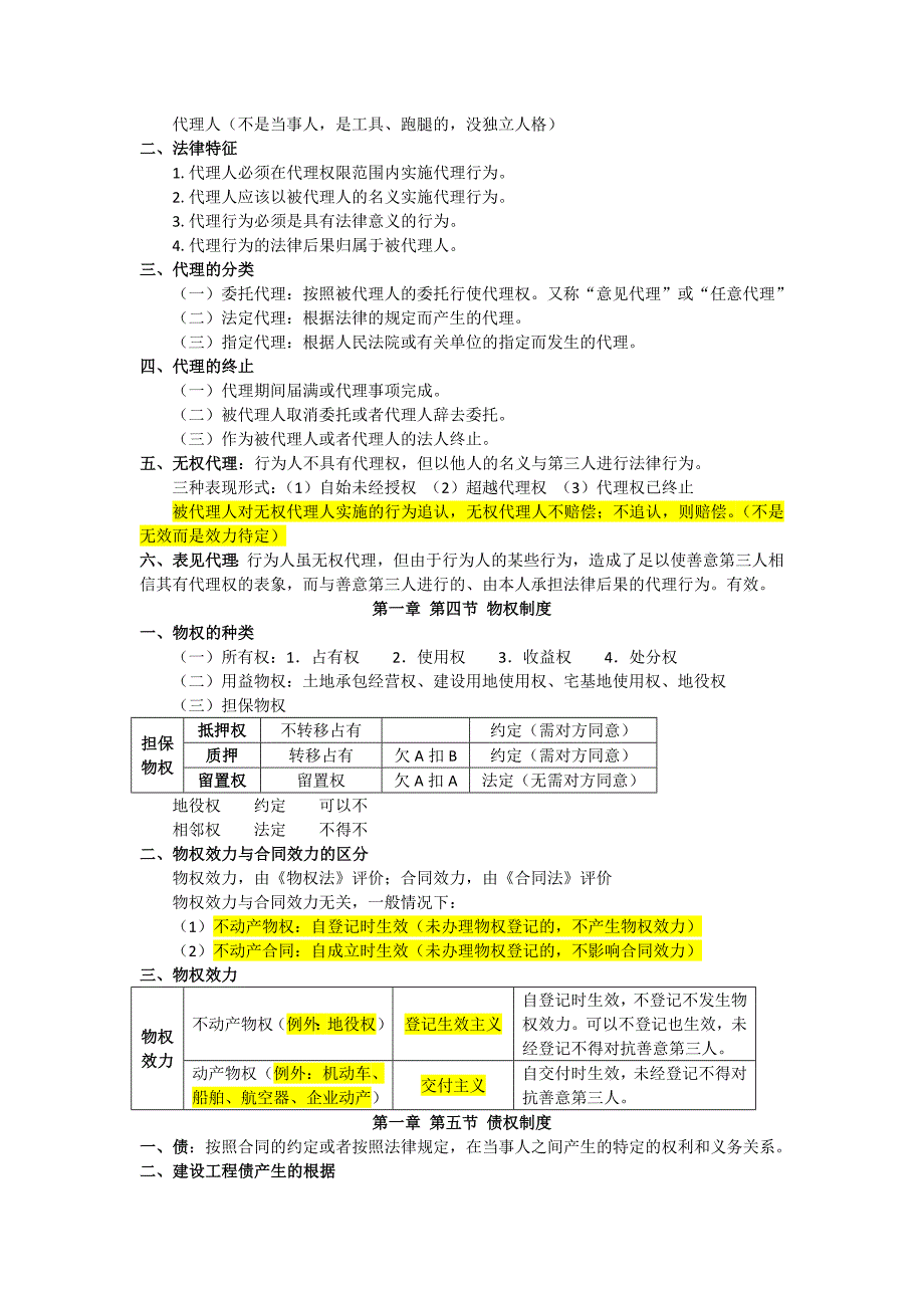 二建法规知识点归纳_第2页