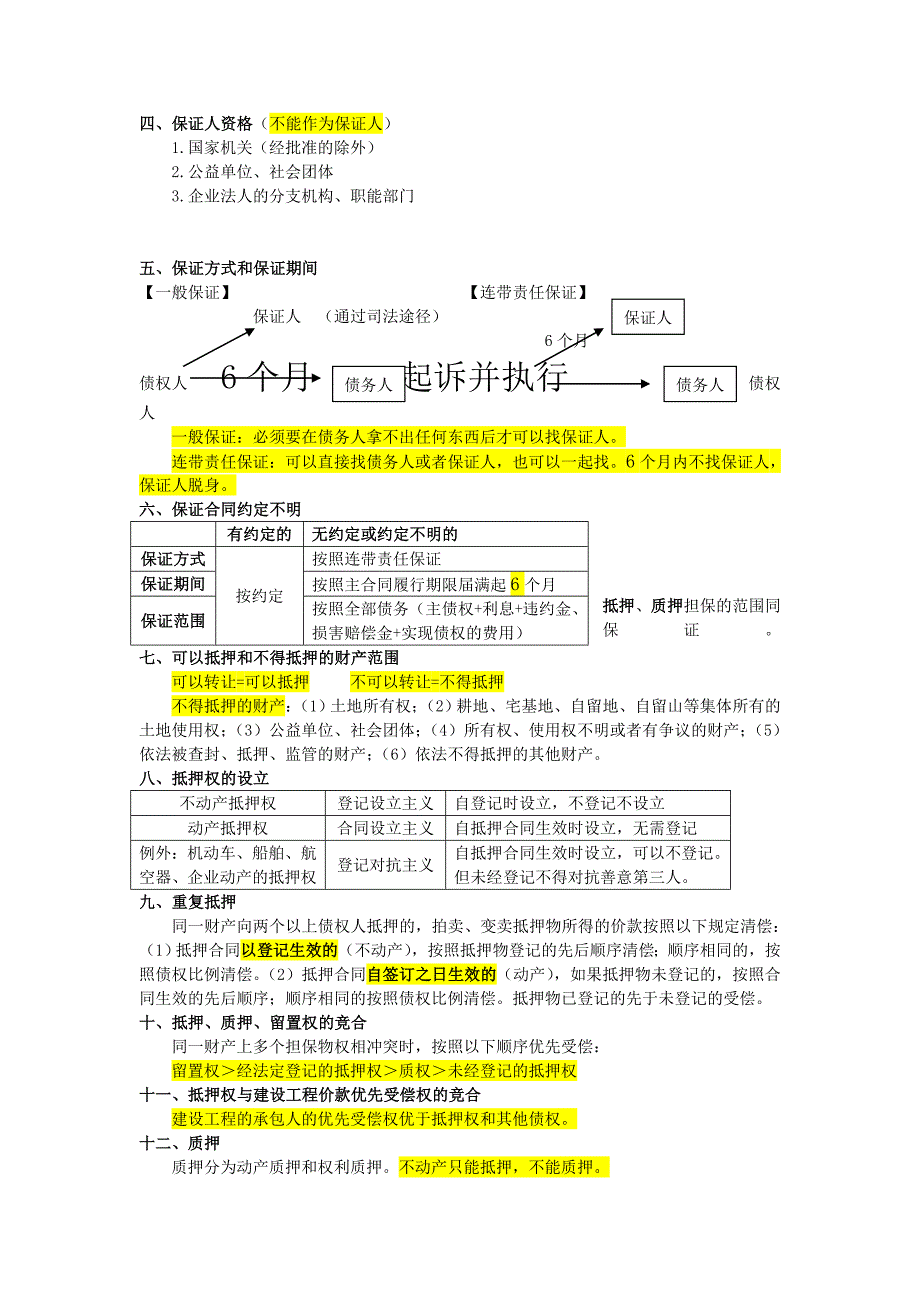 二建法规知识点归纳_第4页