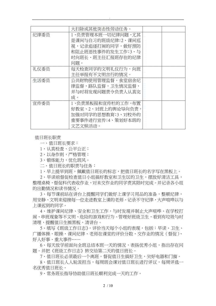 班级自主管理实施计划方案实施计划书与细则_第2页