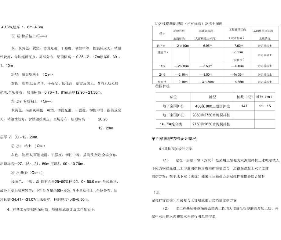 深基坑专项施工方案21完整_第4页