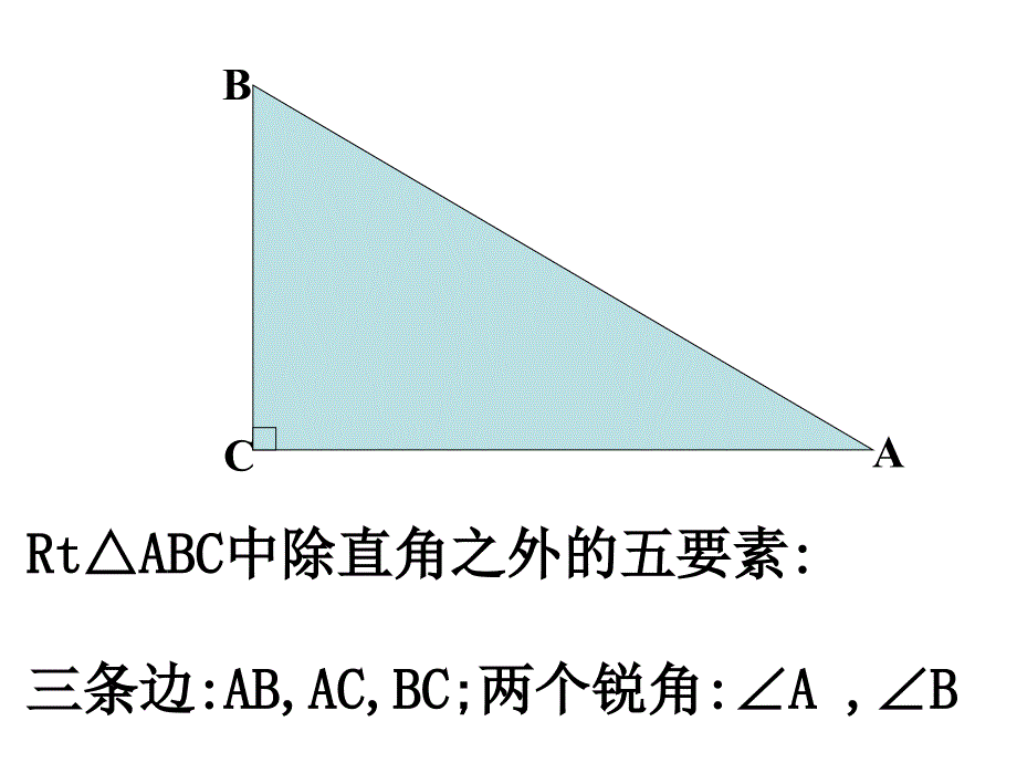 2821解直角三角形(1)课件_第3页