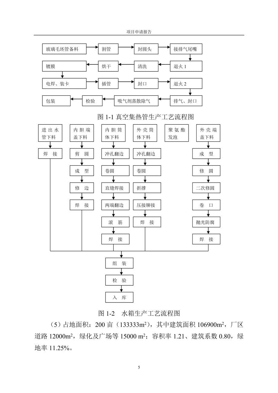 年产20万台真空管太阳能热水器生产线项目谋划建议书.doc_第5页