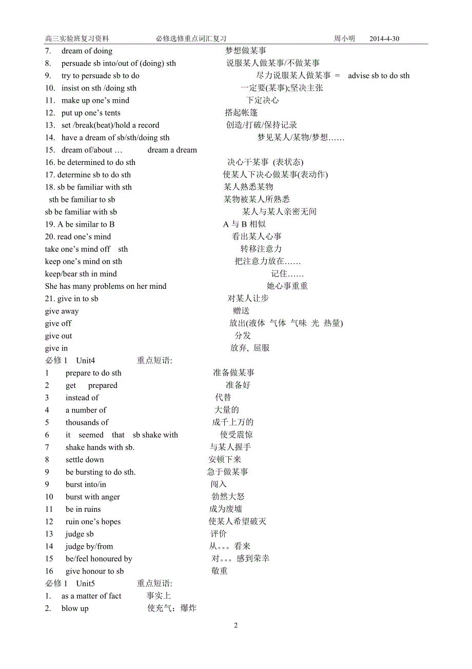 人教版高中英语必修一到选修八短语_第2页