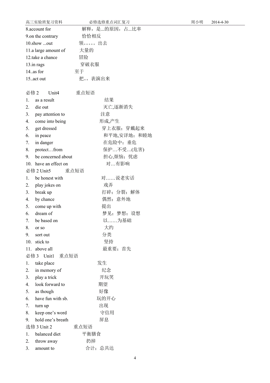 人教版高中英语必修一到选修八短语_第4页