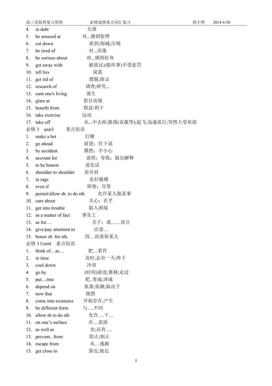 人教版高中英语必修一到选修八短语_第5页