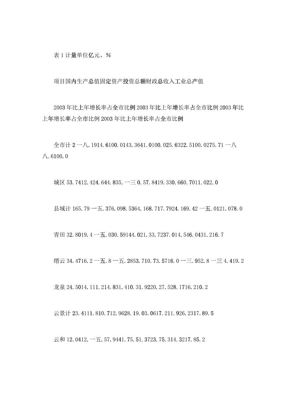 支行经营绩效考核机制改进探讨_第5页