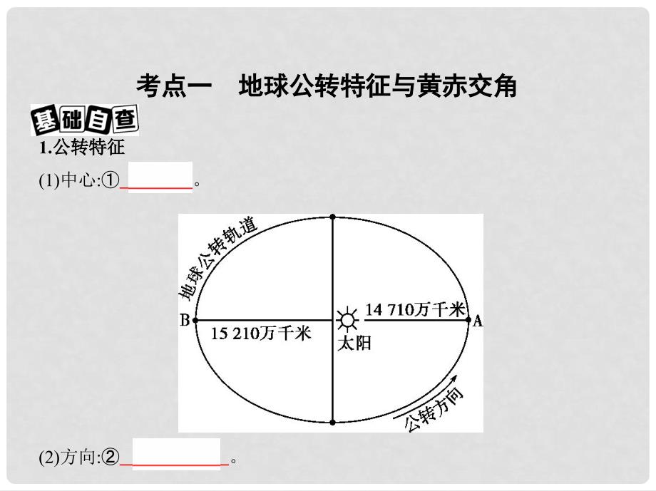 高考地理一轮复习 第二单元 行星地球 第三讲 地球的公转（一）——地球公转特征与昼夜长短的变化课件_第4页