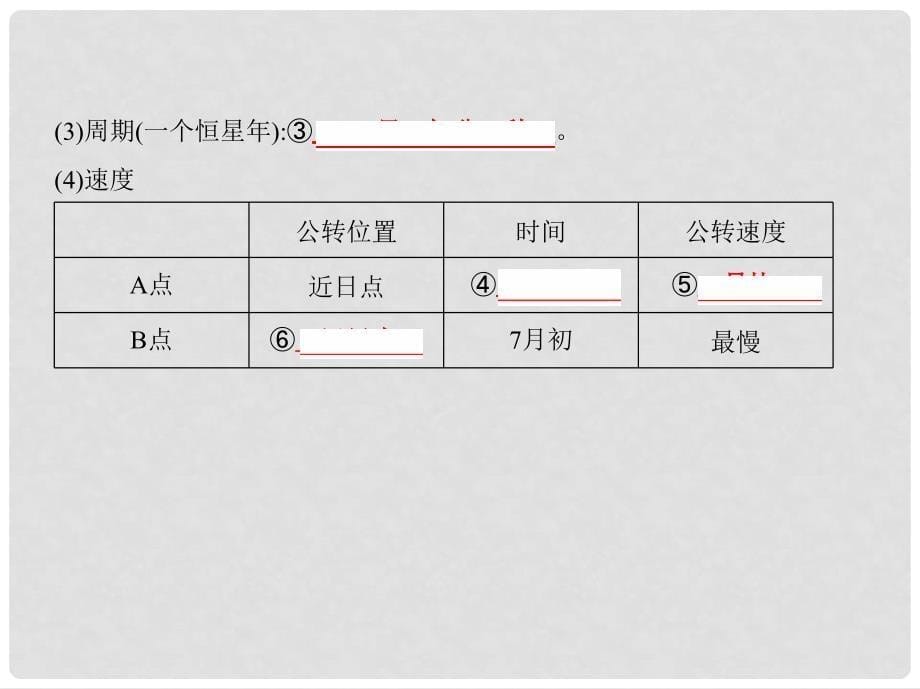 高考地理一轮复习 第二单元 行星地球 第三讲 地球的公转（一）——地球公转特征与昼夜长短的变化课件_第5页