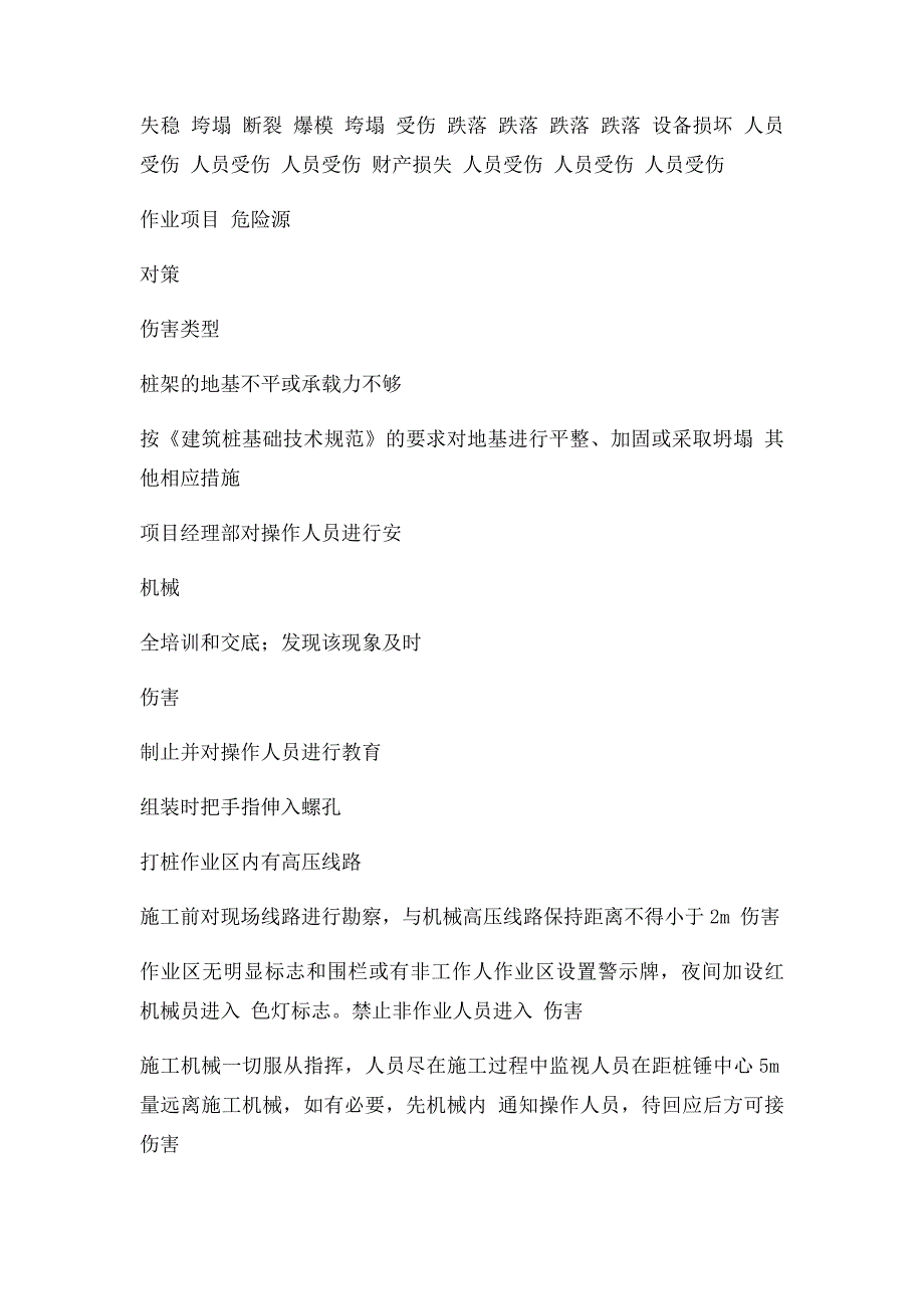 桥梁施工危险源辨识_第4页