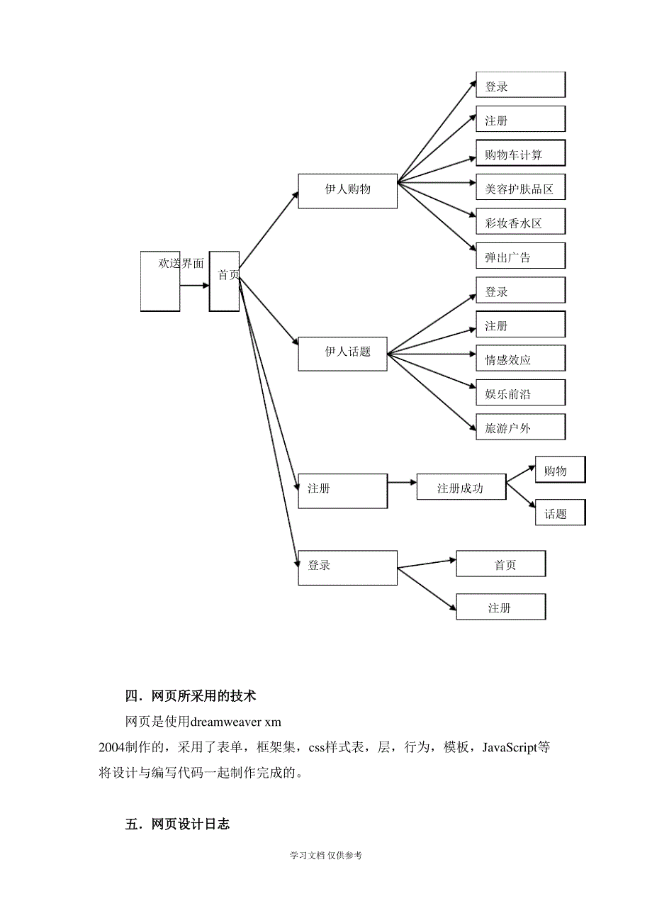 《网页设计方案》大作业设计方案说明书_第3页