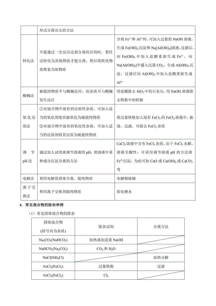 备战2019年高考化学之高频考点解密17 物质的检验、分离与提纯（解析版）_第2页