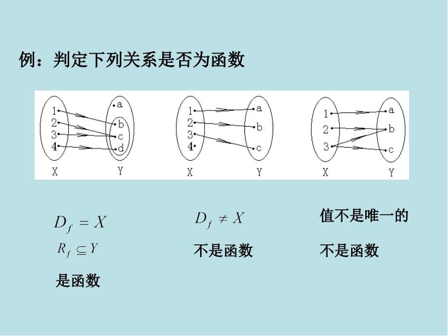 离散数学第五章课件_第4页