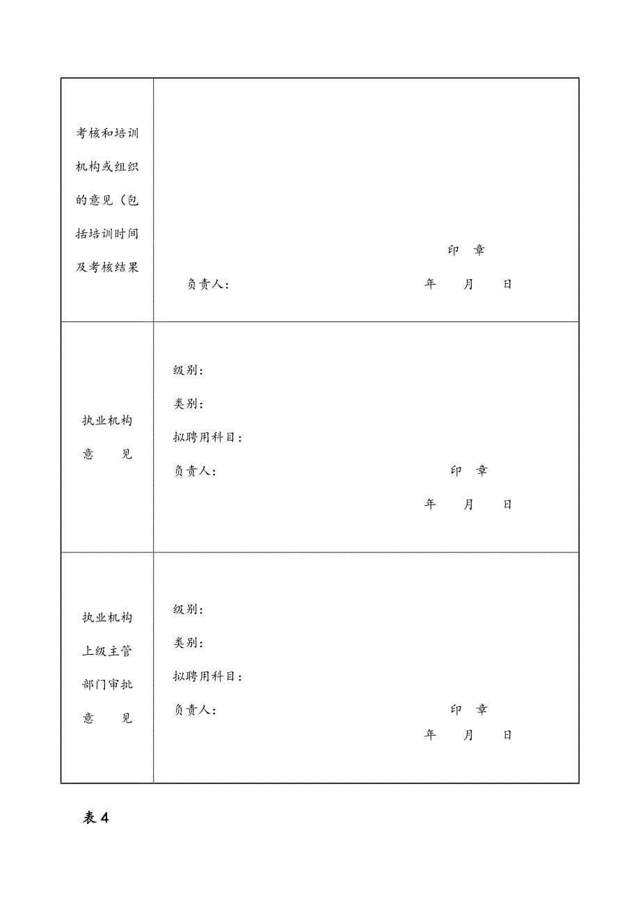 医师执业注册申请审核表和医师执业注册体检表(新版)__第5页