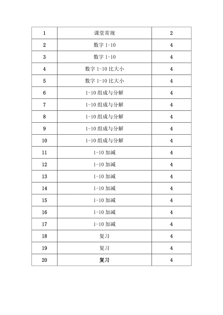 华英英教学工作计划_第2页