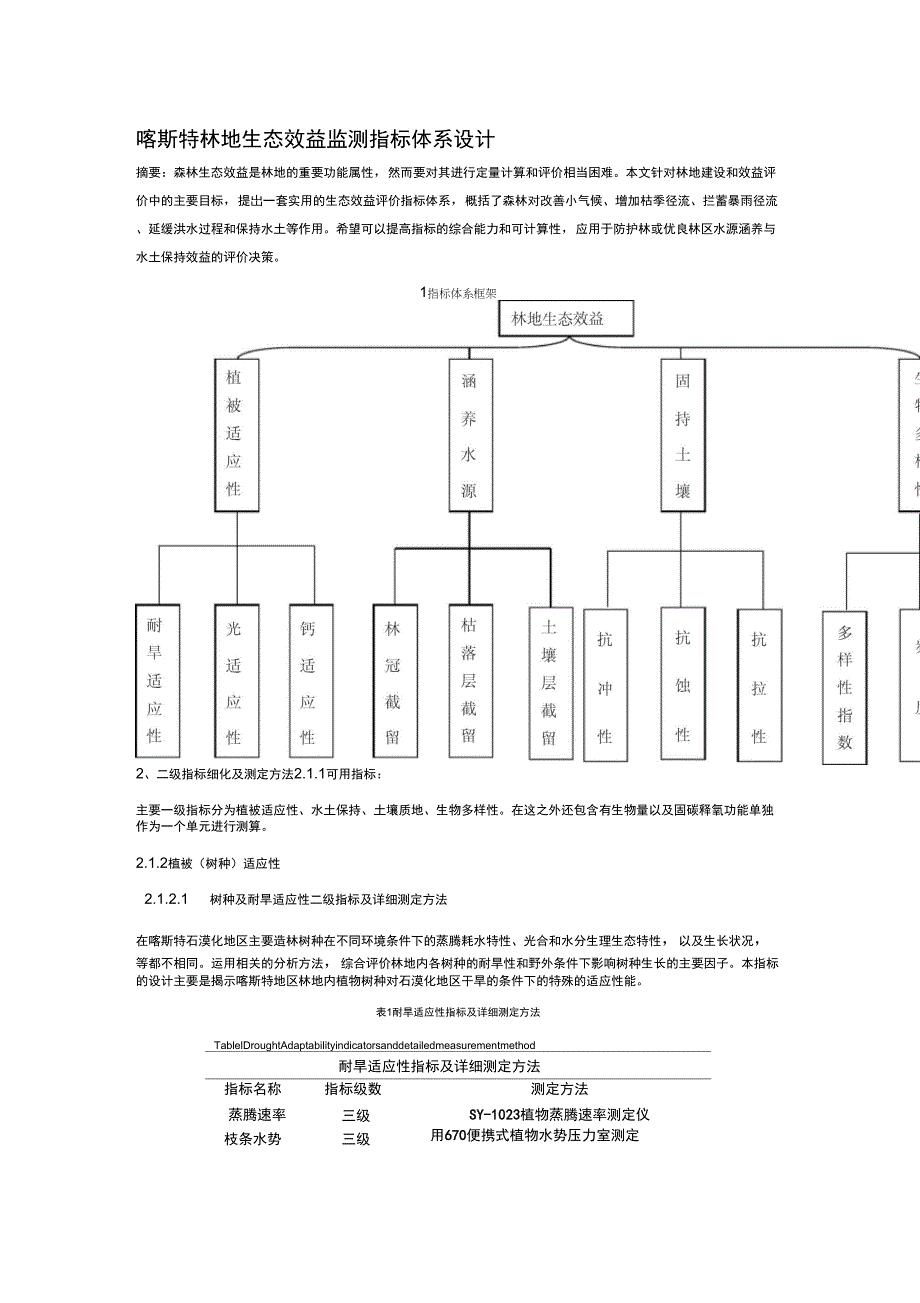 林地生态效益监测指标体系设计_第2页