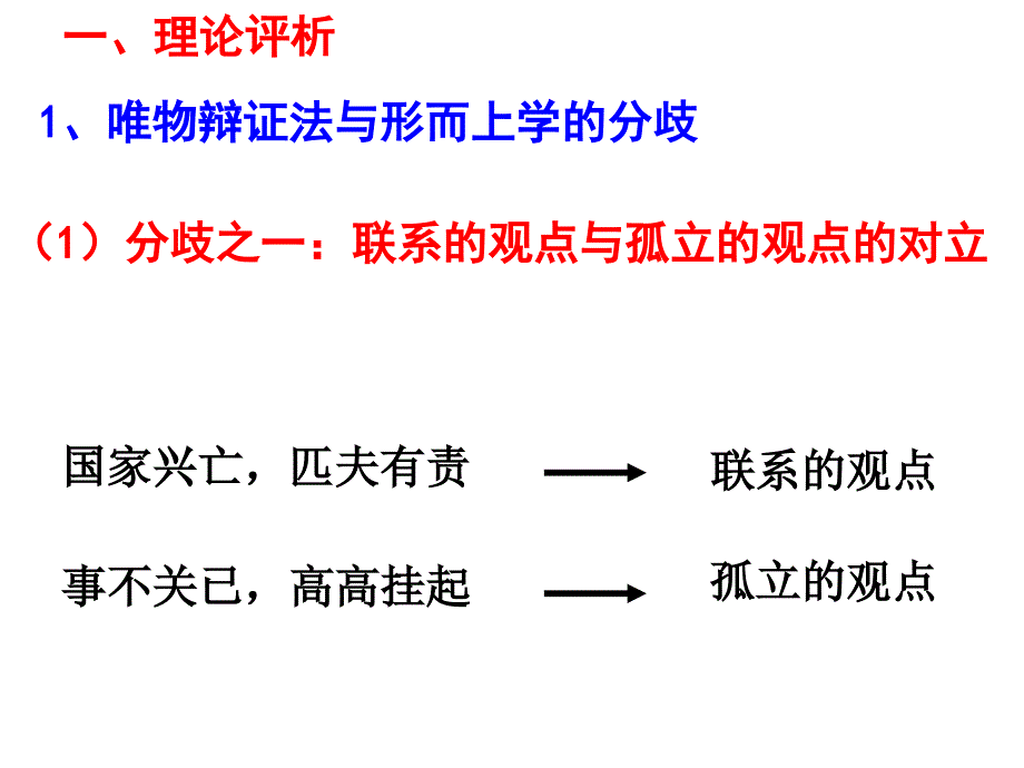 综合探究坚持唯物辩证法反对形而上学共24张PPT_第2页