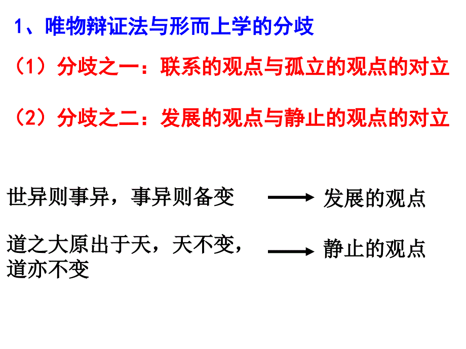 综合探究坚持唯物辩证法反对形而上学共24张PPT_第3页