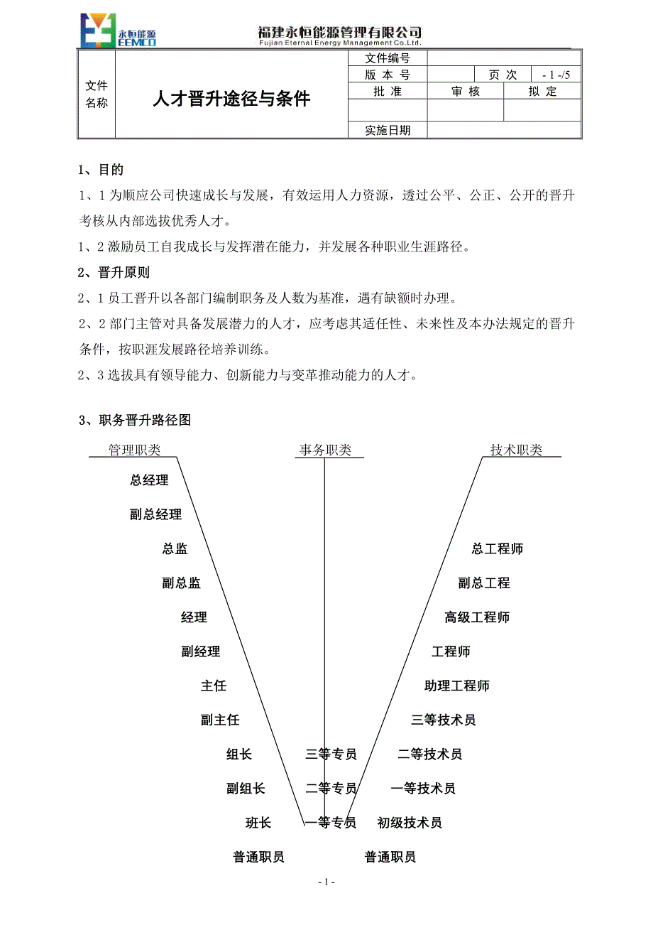 员工晋升途径_第1页