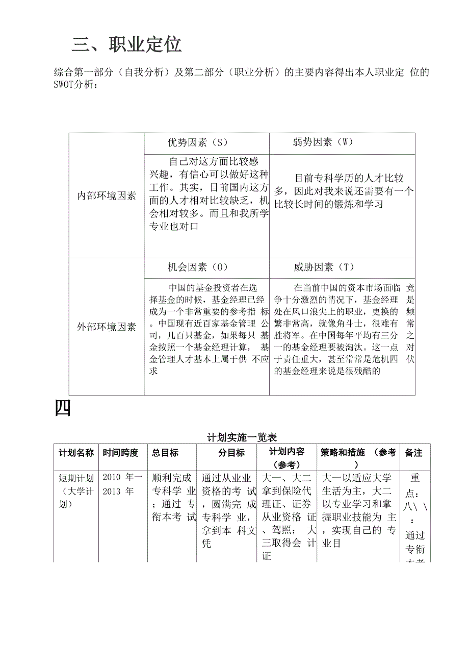 金融专业大学生职业生涯规划书_第4页