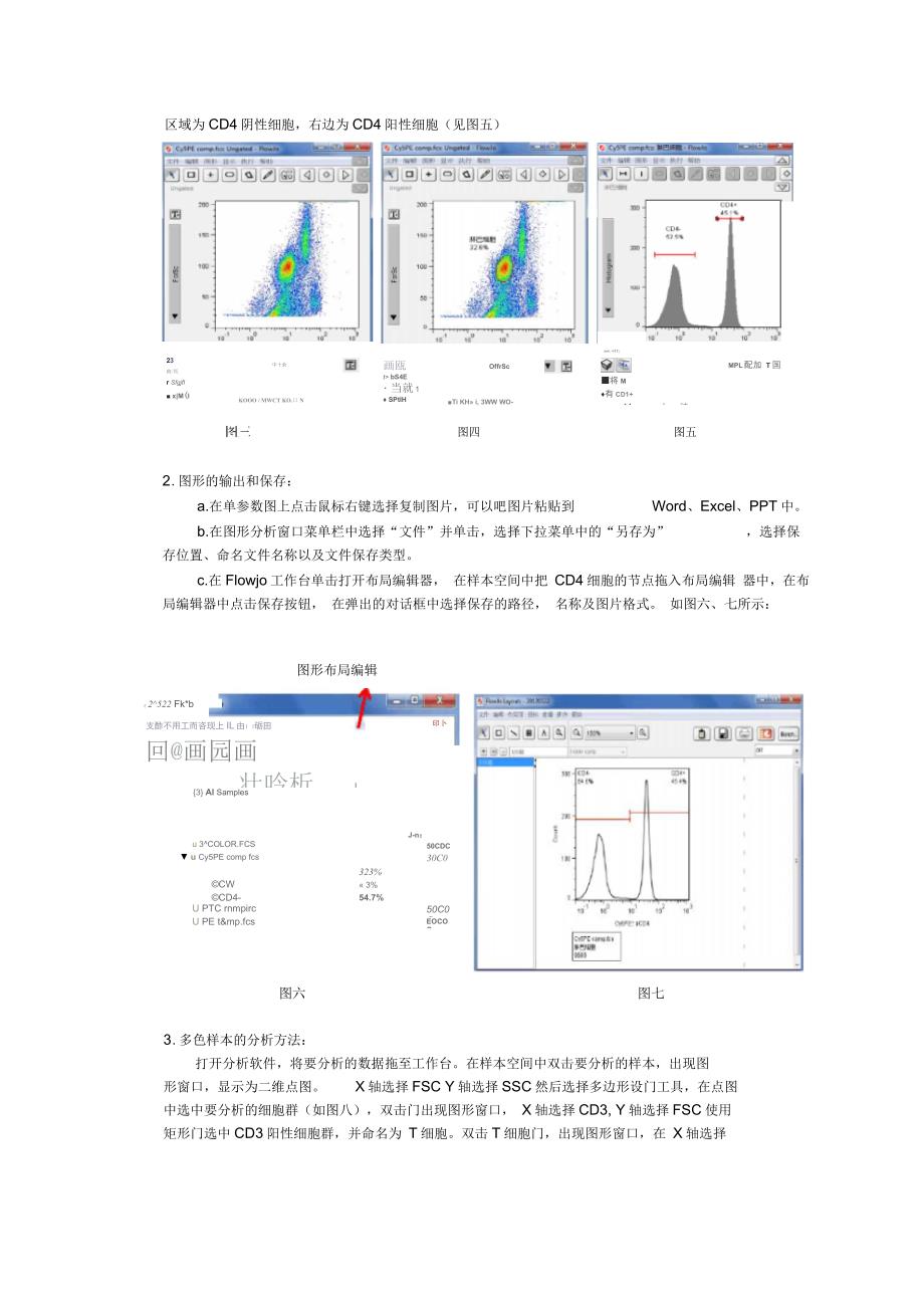 FlowJo软件的简单介绍和基本应用_第3页