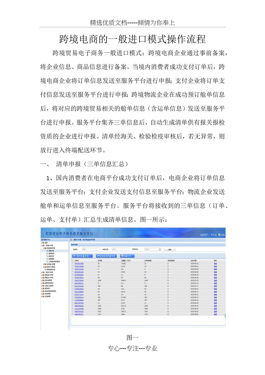 跨境电商的一般进口模式操作流程_第1页